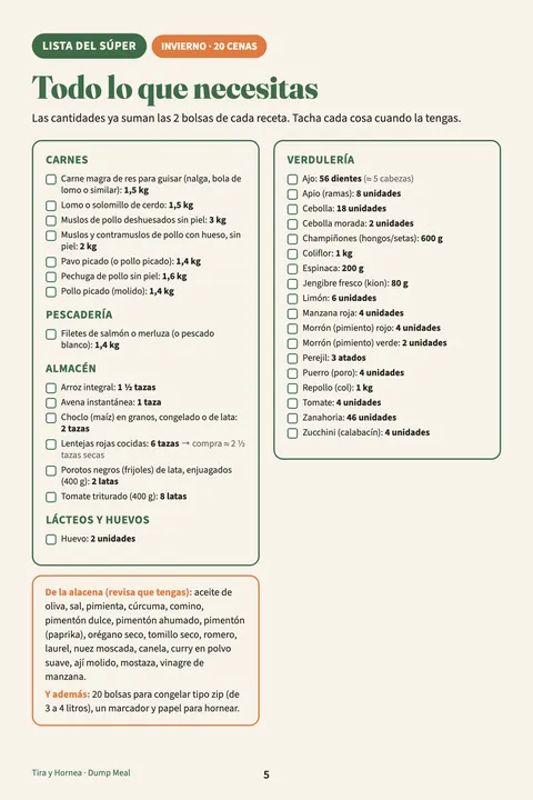 Lista del súper